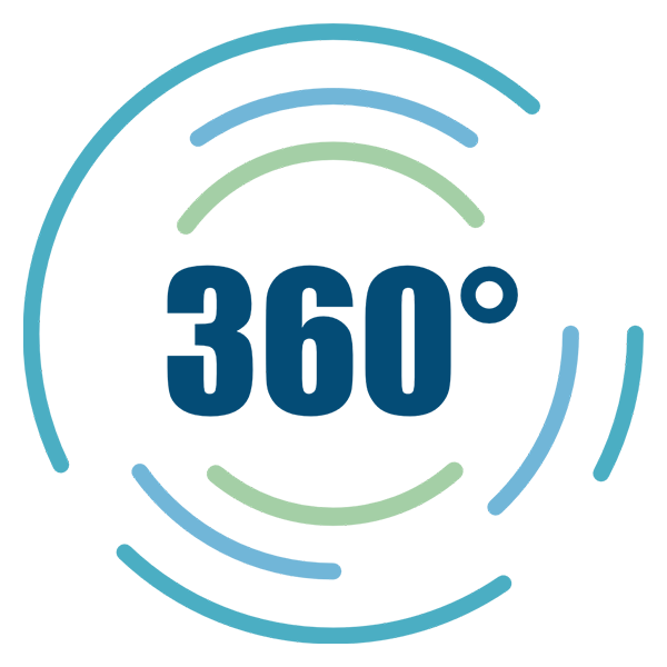 360 Grad